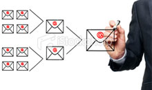 Ezine.ie | Send Emails